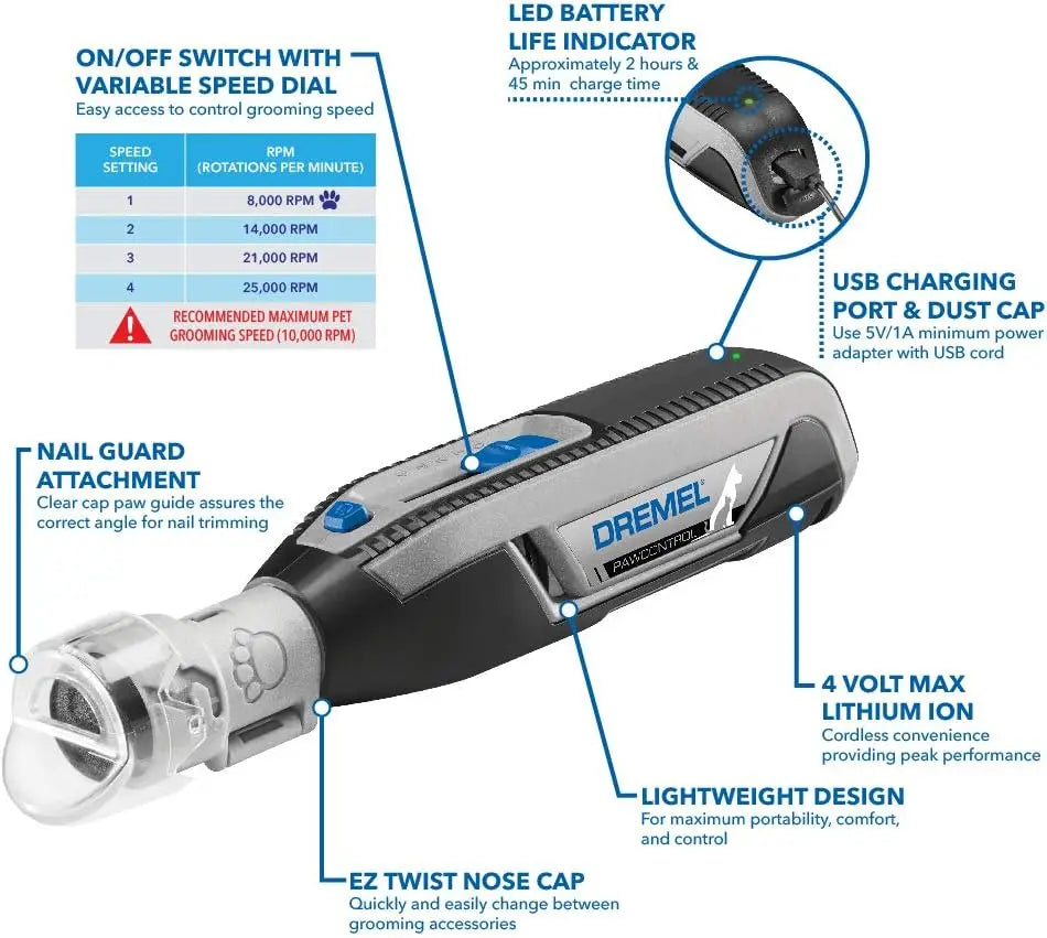 PawControl Dog Nail Grinder and Trimmer